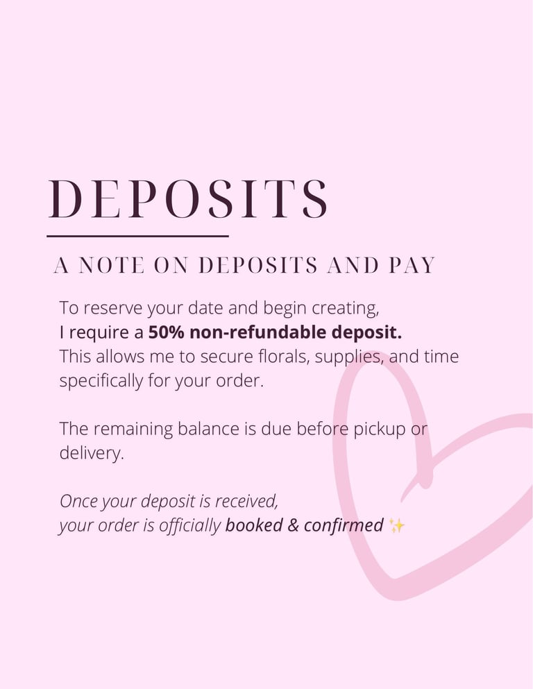 Information graphic on pink background explaining deposits and payment policy, requiring 50% non-refundable deposit to book florist orders